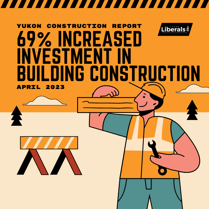 building construction investment April 2023