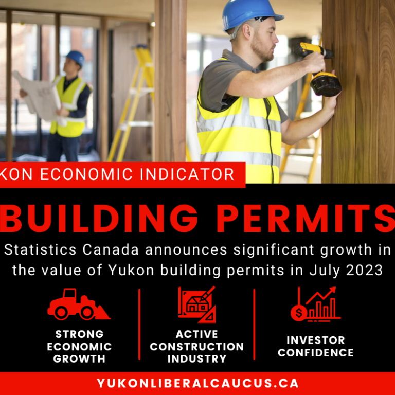 Residential building permits July 2023